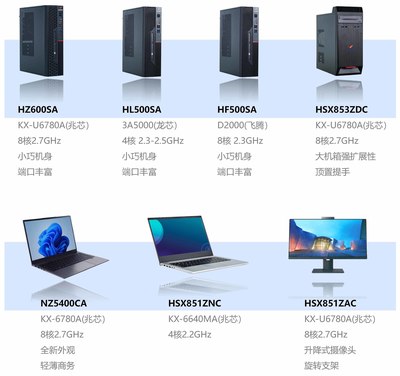 國產(chǎn)化替代浪潮下，計(jì)算機(jī)軟件研發(fā)的機(jī)遇、挑戰(zhàn)與路徑