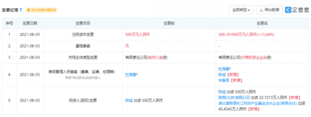 聯想投資奧特樂商業管理公司，賦能零售新業態布局